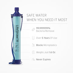 LifeStraw detalle de la membrana mostrando filtración segura