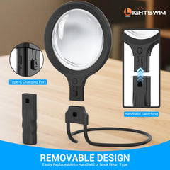 Lightswim primer plano del lente 5X mostrando nitidez de texto