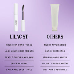 Lilac St removedor en uso quitando un segmento con suavidad