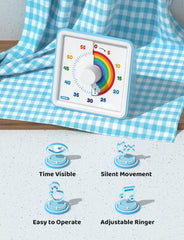 LIORQUE temporizador junto a un teléfono para comparar tamaño y portabilidad