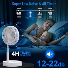 LIPETY ventilador plegado en tamaño compacto ideal para transporte