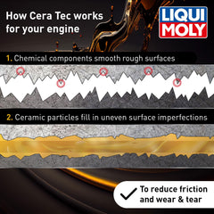 LIQUI MOLY aplicación de Cera Tec en motor real demostrando menor desgaste
