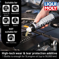 LIQUI MOLY gota del aditivo Cera Tec resaltando textura cerámica y baja fricción