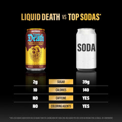 Liquid Death detalle de la etiqueta que resalta ingredientes y sello kosher