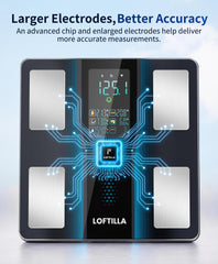 LOFTILLA electrodos ampliados en primer plano para mediciones más estables