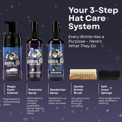 MAGICAL CAP SOLUTIONS desodorante spray neutralizando olores rápidamente