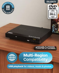 Majority puertos HDMI y RCA mostrando conexiones para TV y proyector