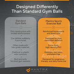 MANTRA SPORTS embarazada usando la pelota como birthing ball para comodidad