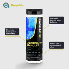 Measuring spoon with MAV AquaDoc granules illustrating accurate dosing and easy application