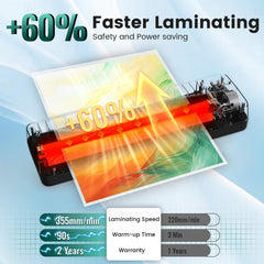 MAXDONE laminando un póster A3, protección profesional y acabado brillante