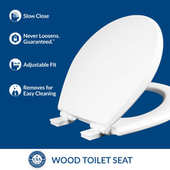 Mayfair Cassel bisagra Easy Clean liberada para limpieza rápida y segura