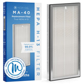 Medify Air filtro MA-40 frontal mostrando embalaje y sello de autenticidad, confianza