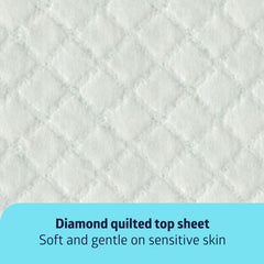 Medline protector en cama manteniendo colchón seco y protegido