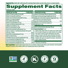 MegaFood supplement facts and ingredients label highlighting 22 nutrients and iron content