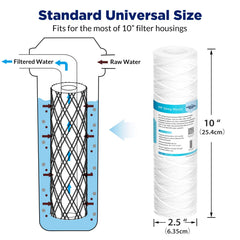 Membrane Solutions detalle enrollado string-wound mayor retención