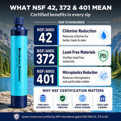 Membrane Solutions sorbete insertado en botella de 28 mm para beber seguro