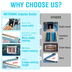 METRONIC sellado cercano de borde de bolsa mostrando sello uniforme y protección contra humedad