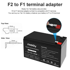 Miady perfil lateral con dimensiones claras para comprobar compatibilidad y espacio