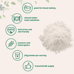 Micro Ingredients masa de seitan en proceso demuestra versatilidad en cocina