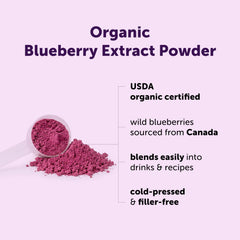 Micro Ingredients primer plano del polvo fino y color vibrante