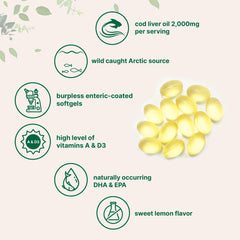 Micro Ingredients softgels sobre una regla para comparar tamaño y facilidad de tragar