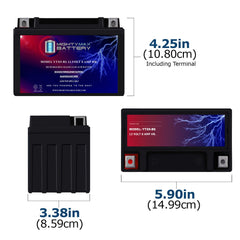 Mighty Max Battery primer plano de terminales con detalle y seguridad