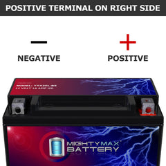 Mighty Max Battery primer plano interior AGM que asegura sello y resistencia