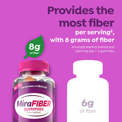 MiraLAX MiraFIBER cuatro gominolas por ración ilustrando dosis