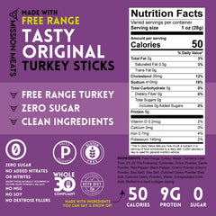 Mission Meats nutrition label closeup highlighting 9g protein and zero sugar per stick