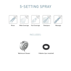 Moen Ignite polished chrome finish detail highlighting corrosion resistance benefit