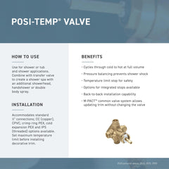 Moen valve plaster ground mounted flush to wall for accurate finished surface alignment