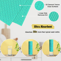MoLKENE primer plano de la textura del tejido que evidencia alta absorción y suavidad