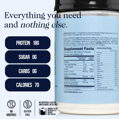 NAKED etiqueta con ingredientes y certificaciones, transparencia