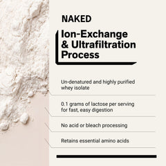 NAKED Whey primer plano de la etiqueta nutricional y ingredientes
