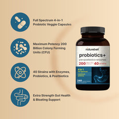 NatureBell detalle de etiqueta con listado de 40 cepas y dosis