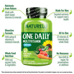 NATURELO single vegetarian capsule close-up showing texture and ease