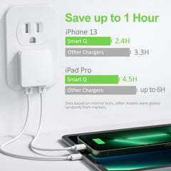 Nekmit puertos duales USB mostrando carga simultánea eficiente