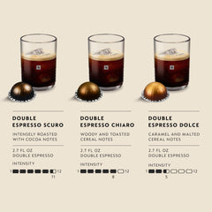 Nespresso Vertuo tres cápsulas Scuro Chiaro Dolce destacando intensidades