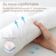 Niagara Sleep Solution correas ajustables mostrando sujeción antideslizante efectiva