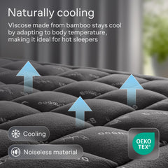 Niagara Sleep Solution detalle de bolsillo profundo ajustado a colchón grueso y antideslizante