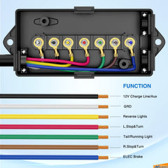 Nilight caja de conexiones abierta con códigos de color y orden
