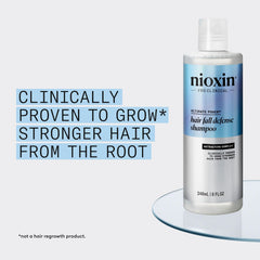 NIOXIN aplicación sobre cuero cabelludo masajeando para estimular folículos