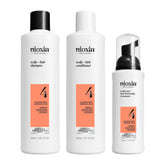 Nioxin kit 4 frente del empaque mostrando componentes y beneficios visibles
