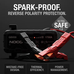 NOCO GBX55 linterna 200 lúmenes iluminando un tramo oscuro y señalando emergencia
