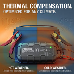 NOCO GENIUS10 sensor térmico en primer plano, optimiza carga según temperatura