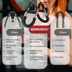 NOONCRAZY barras con muelles enseña resistencias y protección antioxido