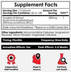 Nootropics Depot cápsula abierta detalle para fácil ingestión y dosificación