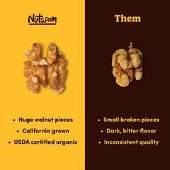 Nuts.com primer plano de mitades de nuez mostrando textura crujiente y calidad