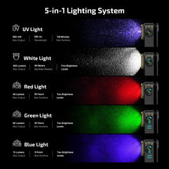 OLIGHT Oclip Pro S primer plano de textura y acabado duradero