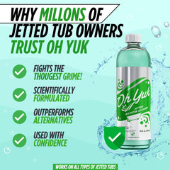Oh Yuk en uso dentro de una tina jetted mostrando limpieza activa